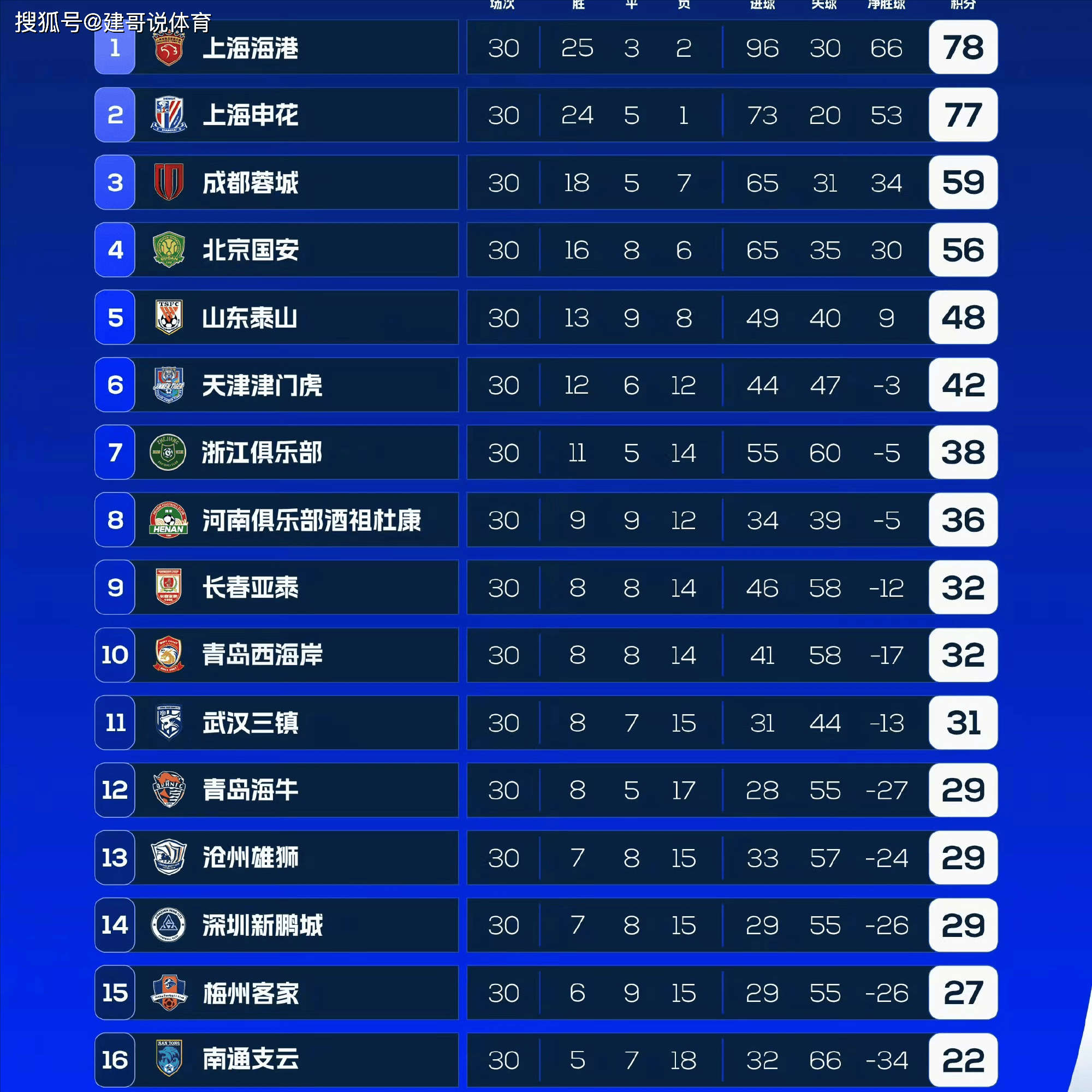 亚博-集结日费城76人调整名单以备中超，篮板制胜环节打磨，气氛紧张，训练强度明显提升的简单介绍