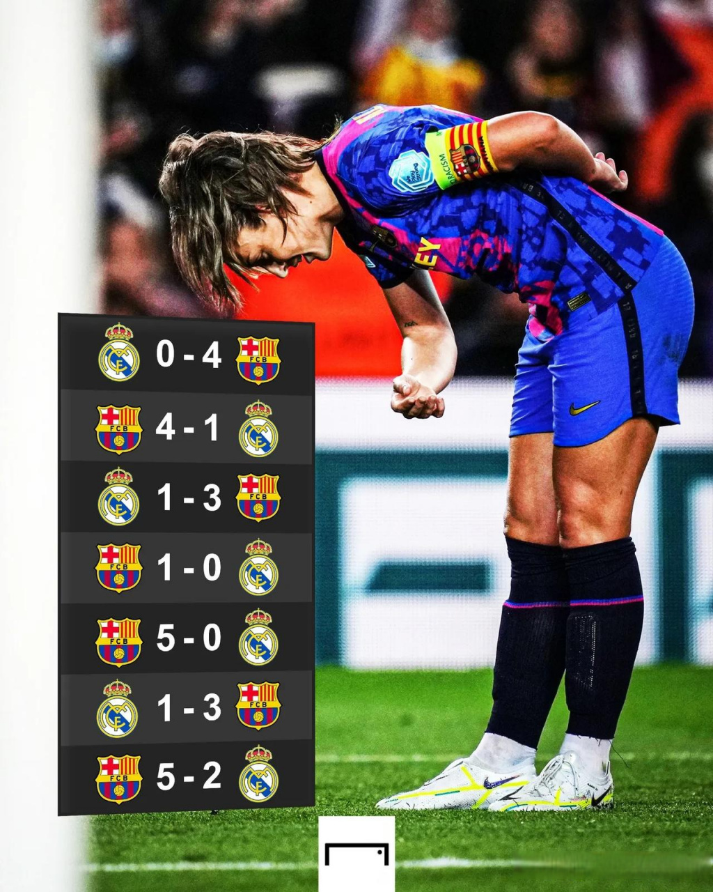 穆古鲁扎连续二十场比赛得分超过高光表现，巴塞罗那挑战极限！的简单介绍